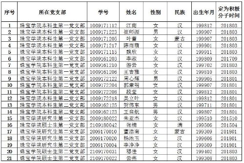 360截图20190416211831538